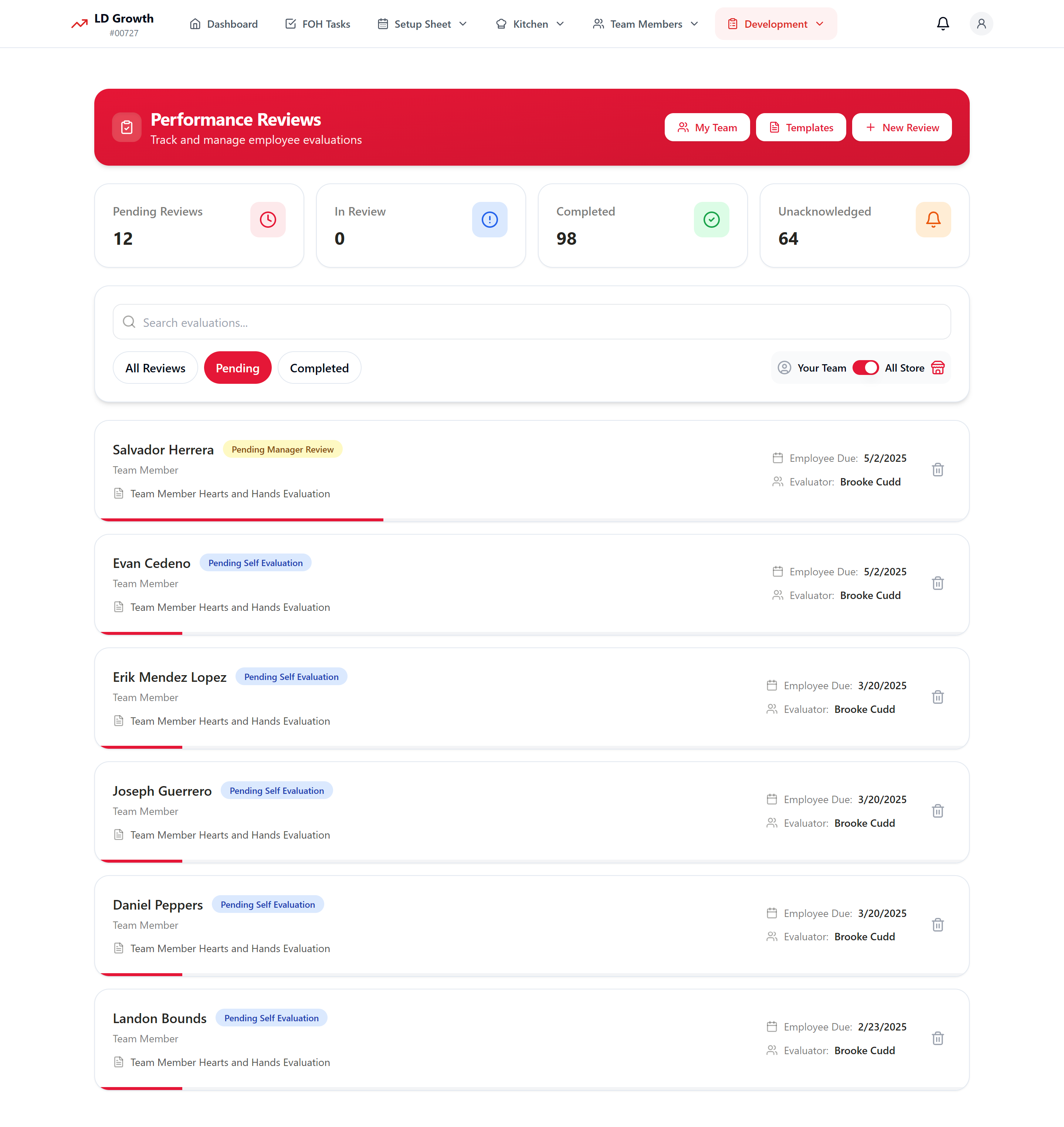 Comprehensive employee performance evaluations interface