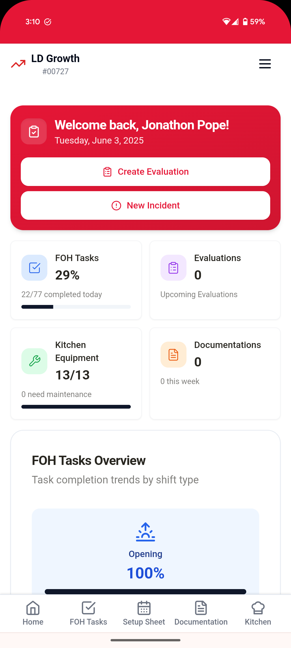 Mobile dashboard showing overview of all restaurant management features